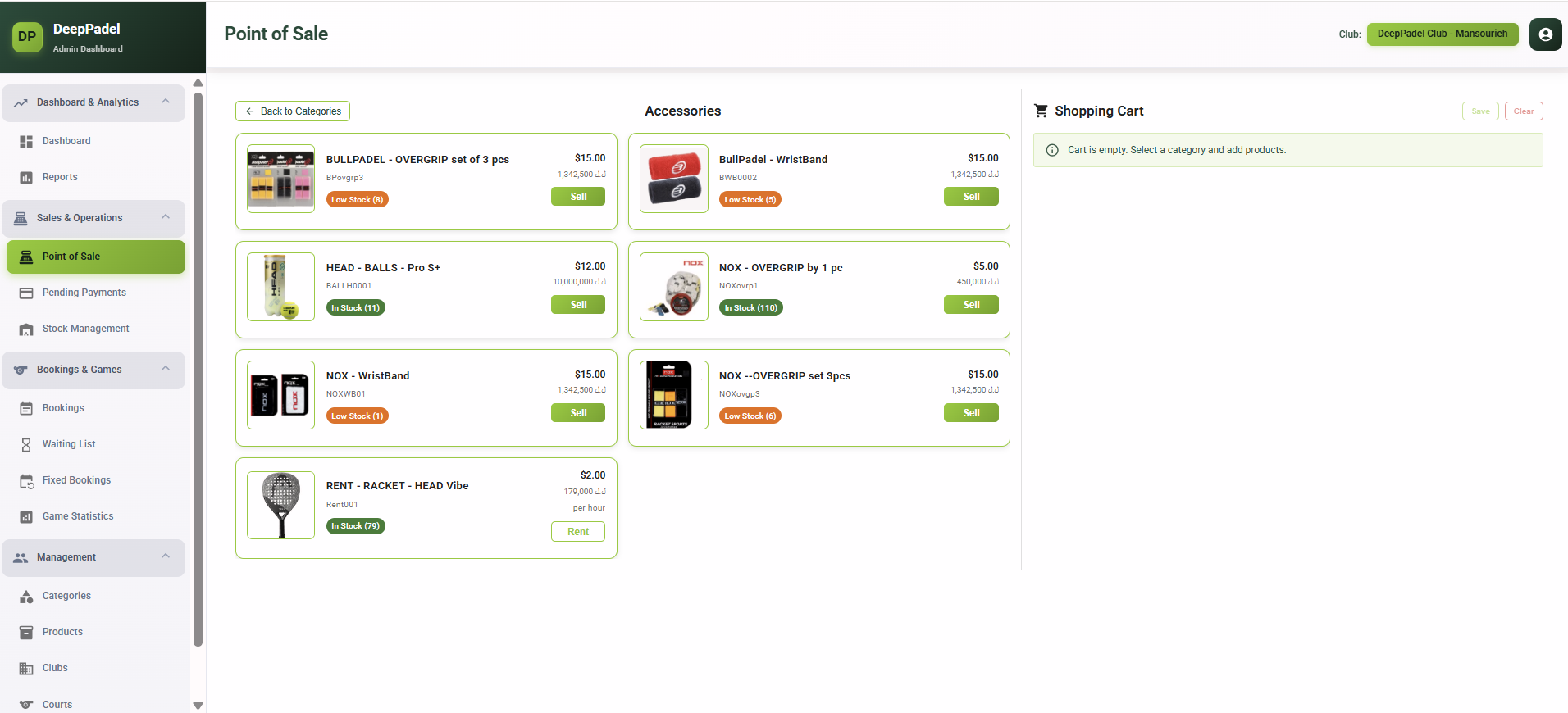 Dashboard Overview
